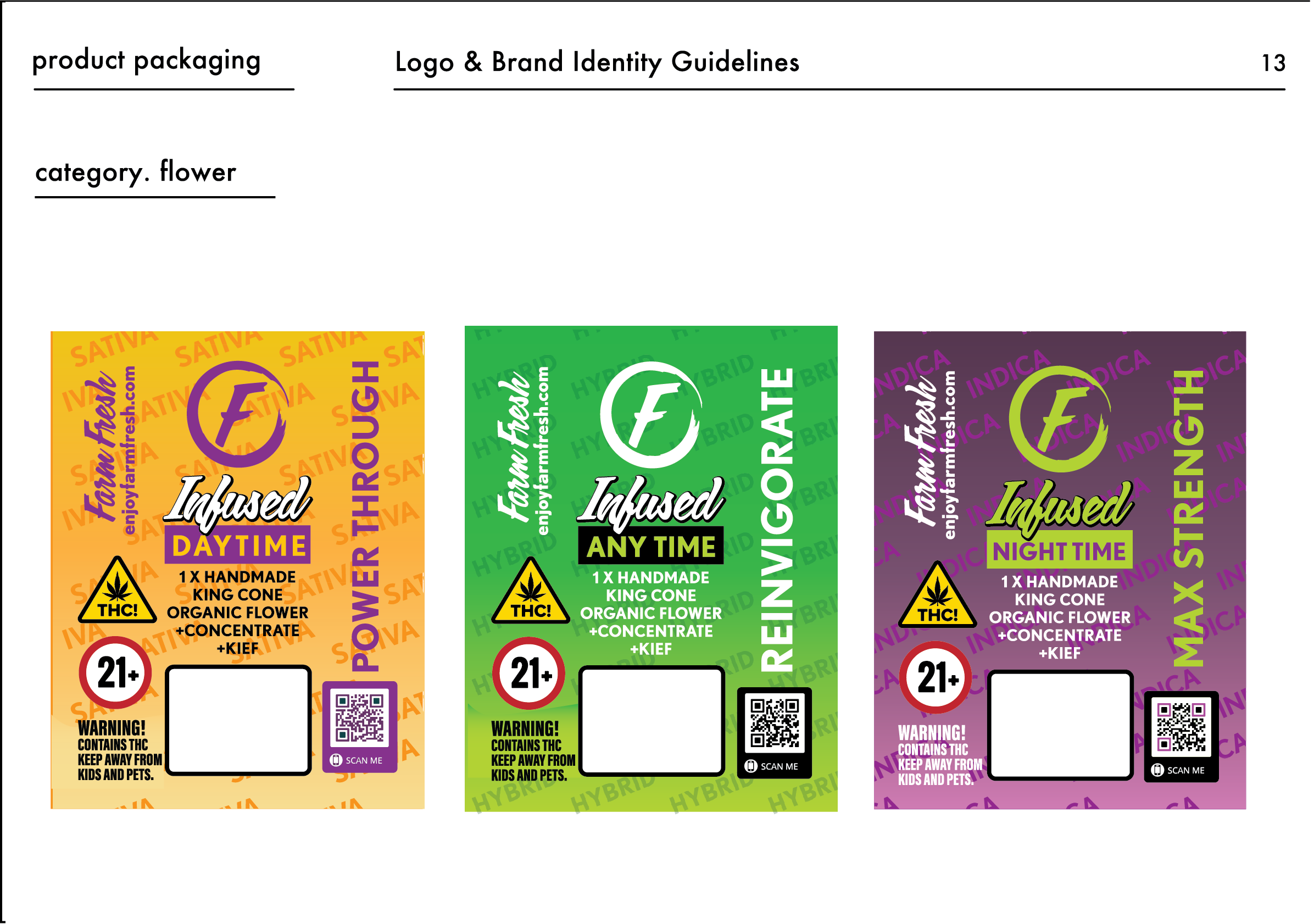 Farm Fresh project visual 5